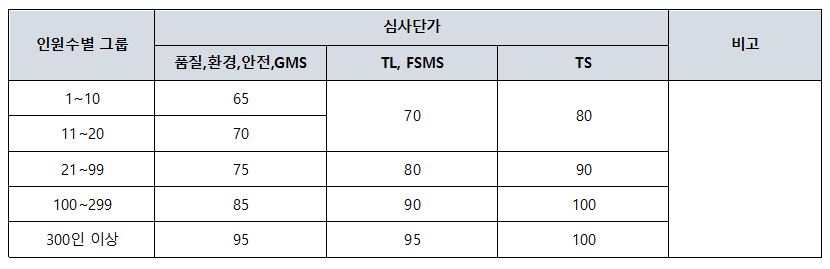 단가표.JPG